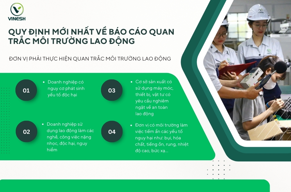 Quy-dinh-bao-cao-quan-trac-moi-truong-lao-dong