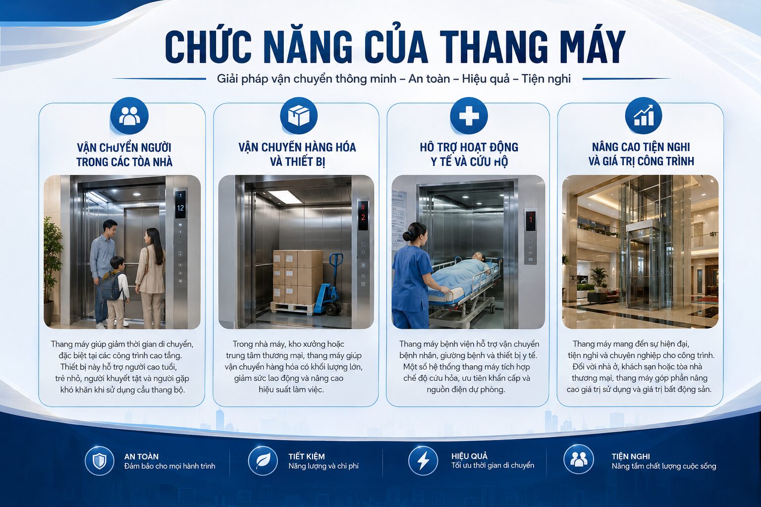 Chuc-nang-Thang-May.jpg