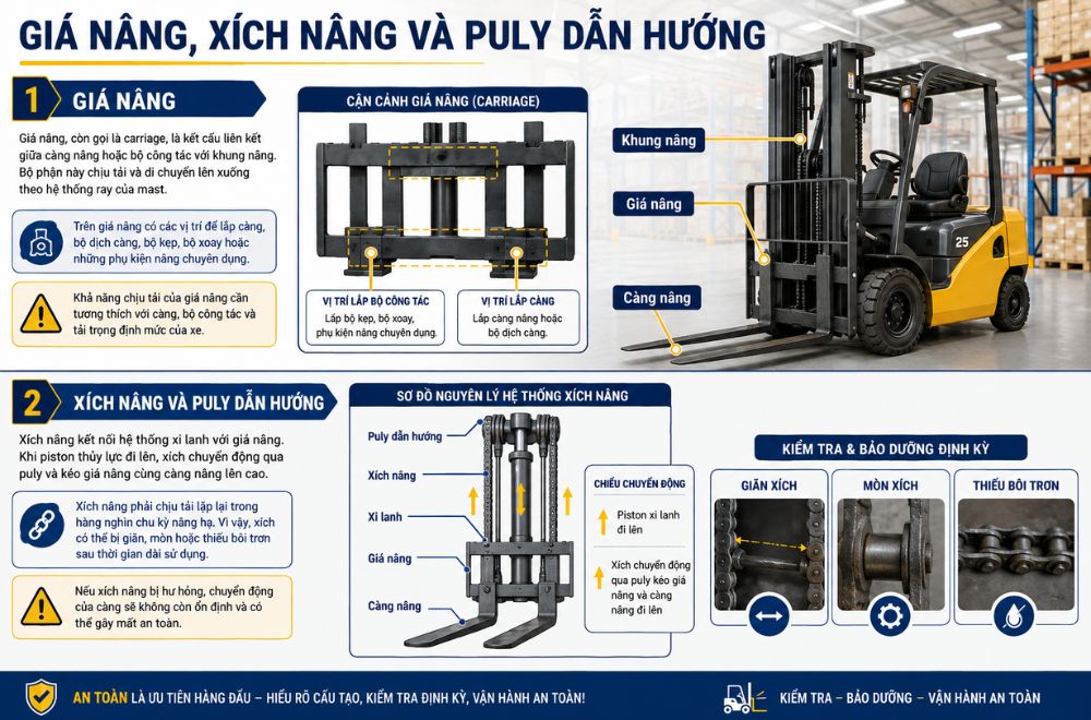 Gia-nang-xich-nang-xe-nang-hang.jpg